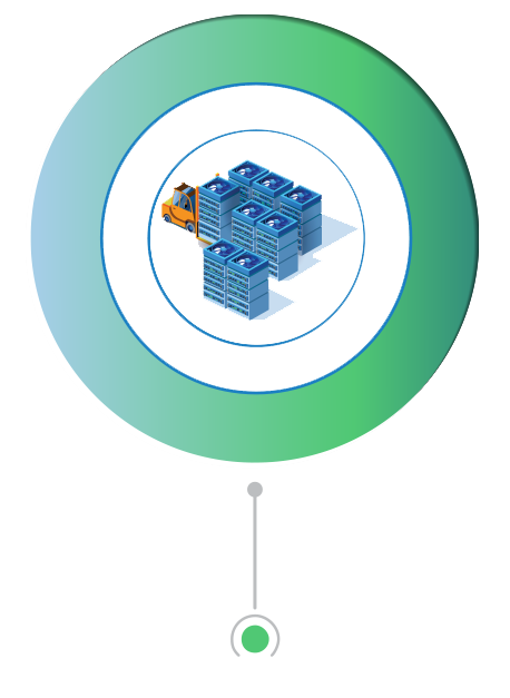 IT Infrastructure Management
